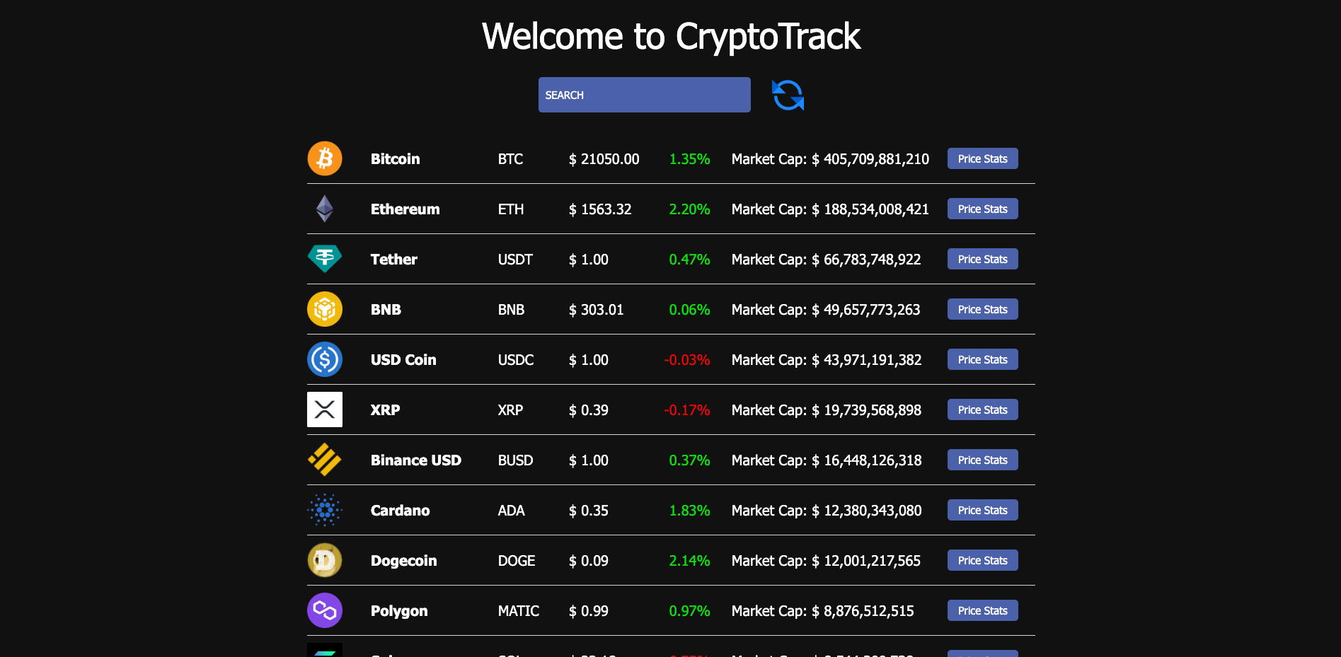 CryptoTrack Platform
